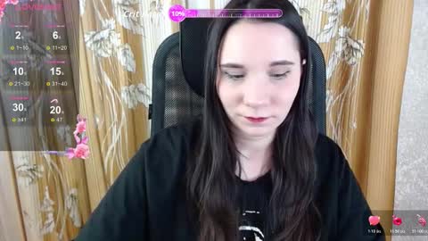 Snapshot of katecrash chatting on November 7, 2025, 12:05 pm YourKate online show from November 7, 2025, 12:05 pm