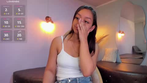 Snapshot of katy_sweet19 chatting on January 31, 2025, 7:29 pm Katy online show from January 31, 2025, 7:29 pm