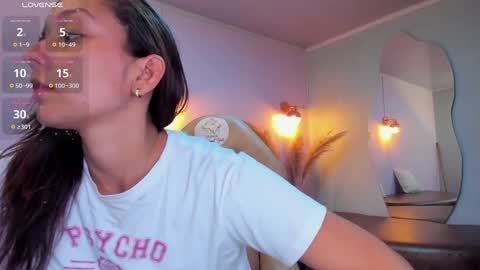 Snapshot of katy_sweet19 chatting on February 4, 2025, 7:22 pm Katy online show from February 4, 2025, 7:22 pm