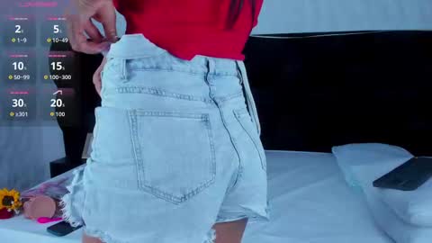 Kaylee sweet online show from September 20, 2025, 7:48 pm