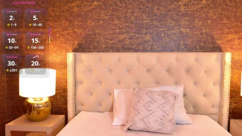  KAYLIE  online show from April 3, 2026, 7:12 pm