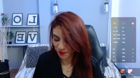 Kendall  online show from January 12, 2026, 8:47 pm