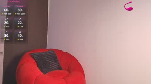 Snapshot of kesha_rosse_ chatting on May 11, 2026, 2:45 pm KESHA online show from May 11, 2026, 2:45 pm