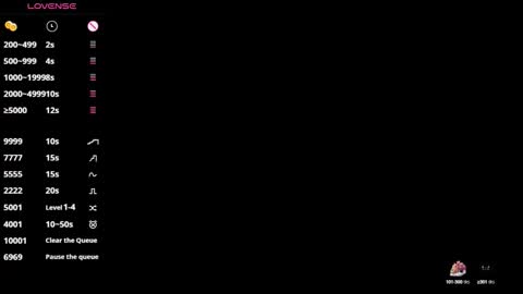 Kev online show from September 26, 2025, 7:29 pm