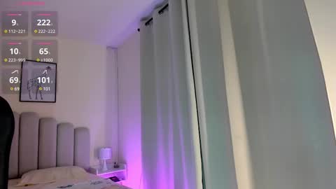 Snapshot of keylly_cute chatting on March 4, 2025, 11:32 pm keylly online show from March 4, 2025, 11:32 pm