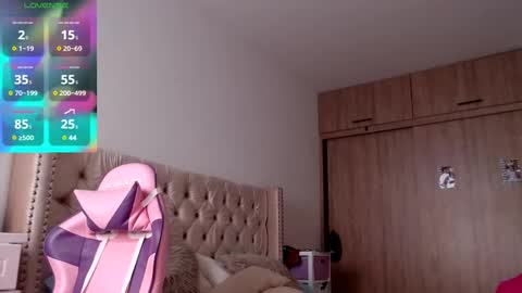 khloe33 online show from March 5, 2025, 6:45 pm