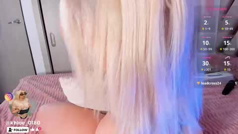 Snapshot of khloe_018 chatting on November 30, 2025, 11:14 am KHLOE online show from November 30, 2025, 11:14 am