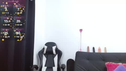 KiaraRider online show from February 6, 2026, 6:11 pm