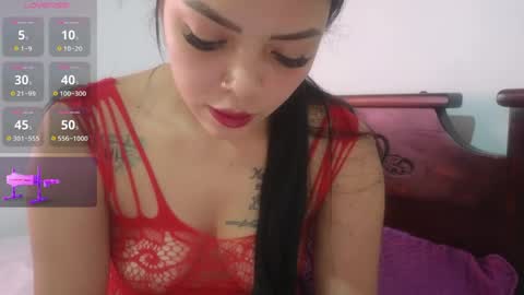 kimberlyles7 online show from April 15, 2026, 1:18 pm