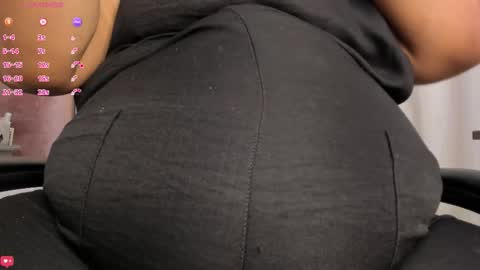 Snapshot of kimmie_kaboom_ chatting on February 16, 2026, 7:21 pm Karla online show from February 16, 2026, 7:21 pm