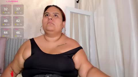 Snapshot of kimmie_kaboom_ chatting on June 20, 2026, 7:05 pm Karla online show from June 20, 2026, 7:05 pm