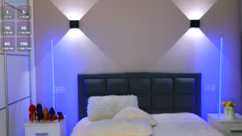 Kira online show from January 24, 2025, 4:05 am