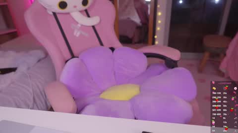 Snapshot of kittenmoon_ chatting on February 22, 2025, 3:56 am      online show from February 22, 2025, 3:56 am