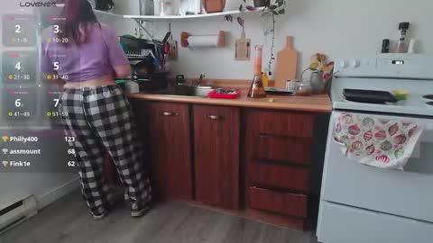 Kittyymaze online show from January 8, 2025, 2:03 pm