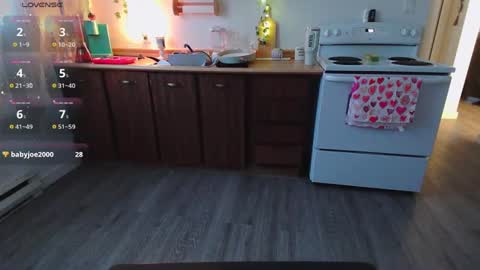 Kittyymaze online show from January 30, 2025, 12:37 pm