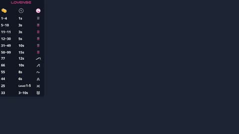 Alisa online show from April 2, 2026, 4:15 pm