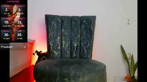 kyroestrada online show from March 9, 2026, 11:31 pm