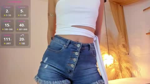 lakshmi_rai online show from February 26, 2025, 10:31 pm