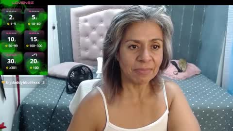 lalisha online show from January 14, 2025, 12:33 am