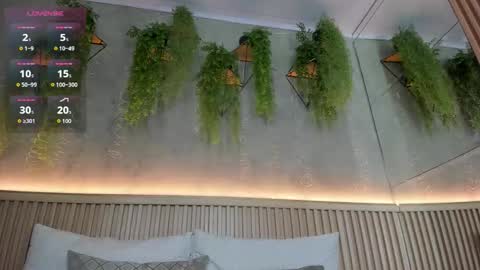 lana_lann online show from January 16, 2026, 11:47 am