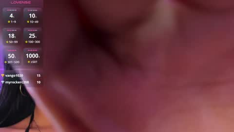 Lara online show from January 28, 2025, 10:34 pm