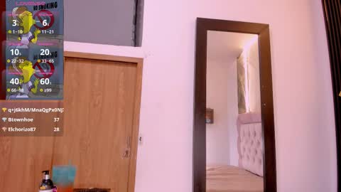 Laurem online show from December 18, 2025, 8:48 pm