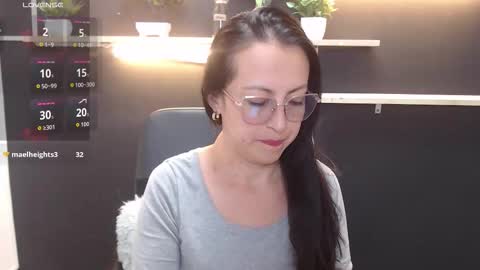 Laury  online show from March 7, 2026, 8:17 pm