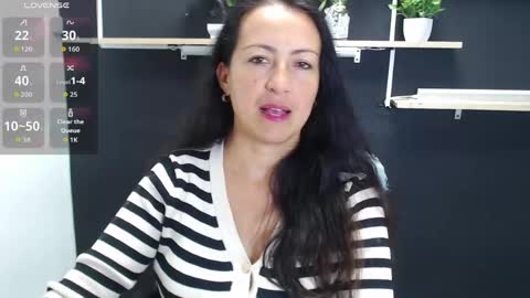 Laury  online show from May 8, 2026, 6:02 pm