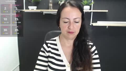 Laury  online show from May 12, 2026, 5:32 pm