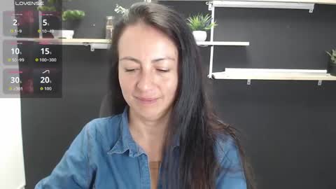 Laury  online show from June 1, 2026, 7:15 pm