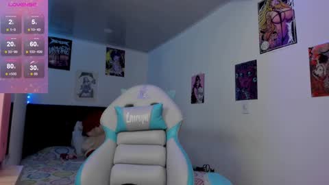 Snapshot of lauryn_muller_ chatting on February 3, 2025, 10:21 pm Lau online show from February 3, 2025, 10:21 pm