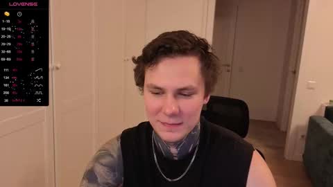 Lechery boy online show from March 14, 2026, 5:07 pm