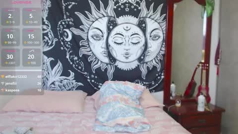 Snapshot of lia_monroe chatting on January 26, 2025, 10:13 pm Lia Monroe online show from January 26, 2025, 10:13 pm