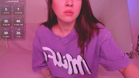 Snapshot of lil_foxy999 chatting on February 20, 2026, 1:33 pm Alisa online show from February 20, 2026, 1:33 pm