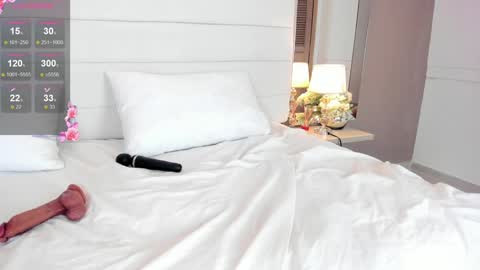 Lizeth follow me in my igimlilycute 3 online show from December 11, 2024, 4:28 am