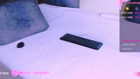 Snapshot of lina_owl chatting on February 6, 2025, 8:45 pm Lina online show from February 6, 2025, 8:45 pm