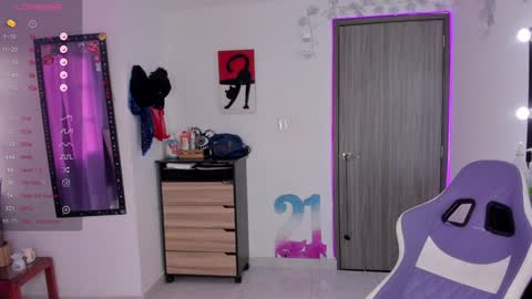 lips_sarasofia online show from February 4, 2025, 9:41 pm