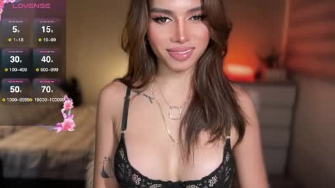 Oh my Amber online show from April 7, 2026, 9:04 pm