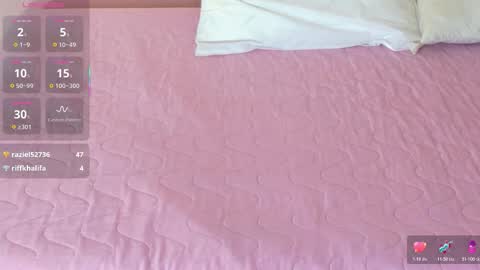 Snapshot of littleebonymommy chatting on November 15, 2025, 8:05 pm Tania online show from November 15, 2025, 8:05 pm