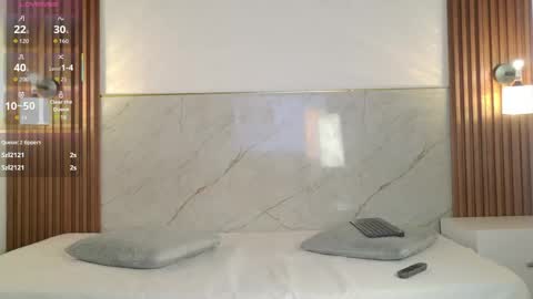 littlemichiko online show from April 20, 2026, 10:22 pm