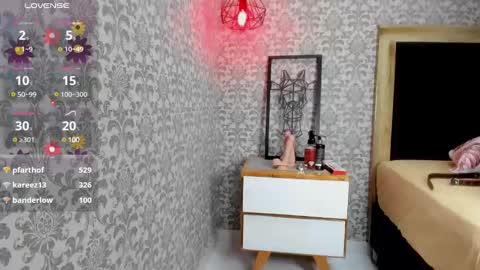 Snapshot of lizziemontana2 chatting on February 10, 2025, 10:30 pm        online show from February 10, 2025, 10:30 pm