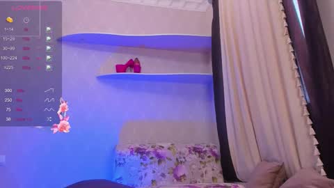 lizzyvixx online show from February 17, 2026, 8:22 am