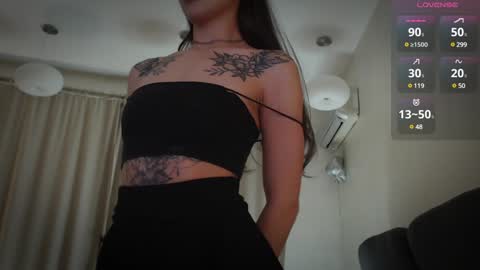 Linn my new page online show from February 6, 2025, 11:04 pm