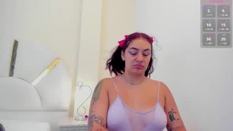 Snapshot of lorena_gate chatting on December 22, 2025, 7:44 pm Lorena Gate online Colombia 230 pm to 930 pm online show from December 22, 2025, 7:44 pm