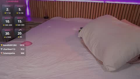 Snapshot of lovely_emma18 chatting on February 1, 2025, 4:11 pm Emma online show from February 1, 2025, 4:11 pm