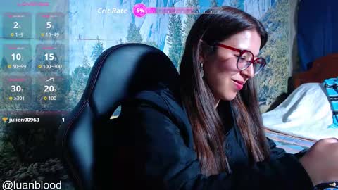 Lucy online show from January 8, 2026, 9:06 pm