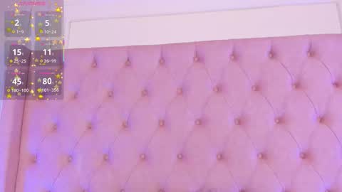 Lucy online show from January 14, 2026, 4:40 am