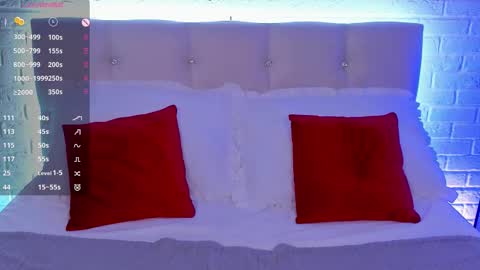 your sweet Liana online show from March 28, 2026, 5:29 am