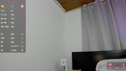 Snapshot of macacami1 chatting on January 28, 2025, 1:08 am cami online show from January 28, 2025, 1:08 am