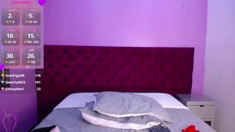 Madamedamn online show from January 18, 2025, 5:59 pm